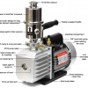 Bomba de vacío EASYVAC 7 cfm, 1720 RPM - Imagen 2